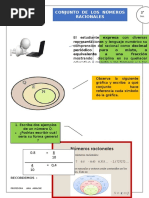 Ficha Teorica Racionales - Fracción Generatriz