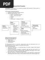 Advertisement - Philip Kotler Summary