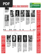 Creación Del Lenguaje Cinematográfico