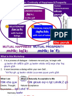 HVPE 0.2 Understanding - 4 Levels