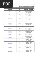 Matriz Legal Ambiental BIODIVERSIDAD 3