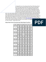 Kalyan Panel Chart 2014 To 2020