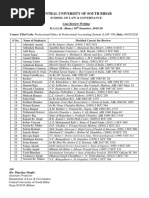 Assignment BALLB 10th Sem - LAW 550