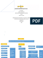 Actividad 1 Mapa Conceptual