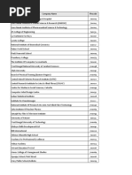 Kolkata Institute Data