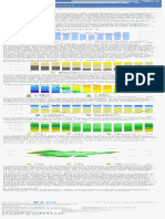 Clima Ottawa - Meteoblue PDF