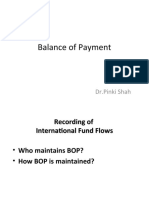 Balance of Payment: DR - Pinki Shah