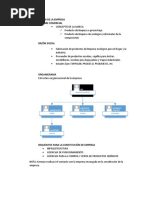 Constitución de La Empresa