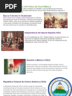 La Historia de Guatemala Infografia