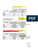 Calculo Del Caudal Segun Ras