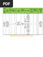 MATRIZ Ley 1562 de 2012, Salud Ocupacional.