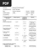 CMTI Scope