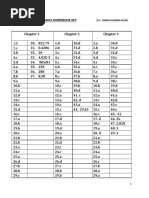 2018 Fluid Mechanics Workbook Key: (By:-Manoj Kumar Gour)