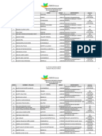 Relacion de Servidores Fijos Noviembre 2019