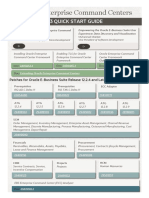 Oracle Enterprise Command Centers: V3 Quick Start Guide