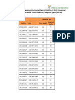 A06. Junior Clerk Cum Computer Typist (BPS-09) Provisional Result