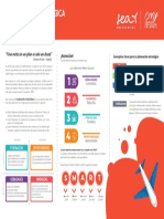 Infografía Planeación Estartegica