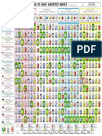 Sincronário 2019-2020 PDF