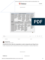 Clasificación de Las Redes de Computadoras Cuadro Comparativo Por Diego Porras by Diego Gonzalez - Issuu