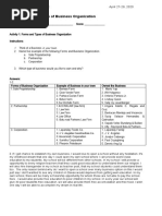 Forms and Types of Business Organization