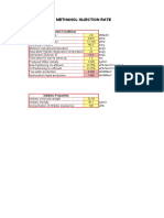 GPSA - Methanol Inhibition Rate Revised