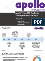 Apollo Tyres Final