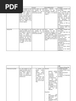 72-Hour TRO, 20-Day TRO, Preliminary and Final Injunction Distinguished