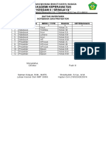 Daftar Inventaris Laptop