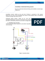 Immobilizer and Authorized Driving Scenarios PDF