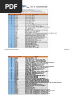 Lista de Campo 2001