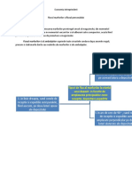 Modul Economie