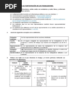 Actividades - UD 10 FOL