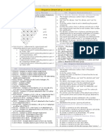 OChem Master