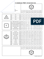 D&D - One Roll Common NPC Generator