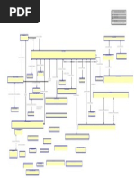 Relational FinTop FinGlTop FinGlShrdSetupCmn - FinGlProgramMisc