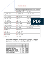 Taller de Repaso Inecuaciones Cuadraticas