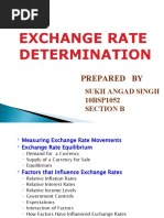 Exchange Rate SUKHI