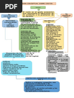 Mapa Conceptual 11