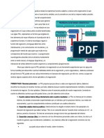 PNL en La Negociacion