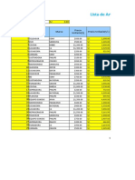 Lista de Artefactos en Venta: Correlativo Artefacto Marca Precio Unitario (S/.) Precio Unitario ($)