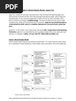 Group 3 - Brand Architecture Assignment I