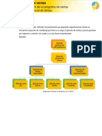 Estructura Organizacional de Ventas