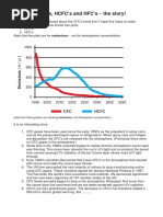 CFC'S, HCFC's and HFC's