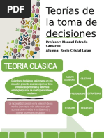 Teorías Sobre La Toma de Decisiones. Clasica y Conductista.