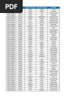 Formulario #Doc Apellido Paterno Apellido Materno Nombres