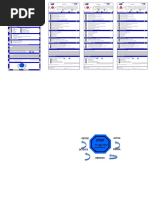 Tarjetas de Seguridad Basadas en El Comportamiento