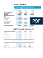 Financial Statement: Statement of Cash Flows