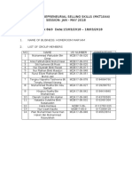 Sales Plan Maryam