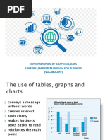 Uale2013/Mpu32023 English For Business Interpretation of Graphical Data (Vocabulary)