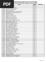 BUET Undergraduate Admission Test 2019-2020 List of Selected Candidates (Engineering & URP)